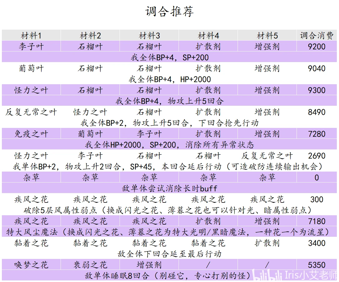 澳门精准一笑一码100｜精选解释解析落实