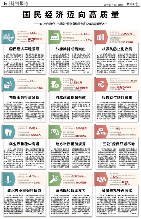 新澳资料正版免费资料｜精选解释解析落实