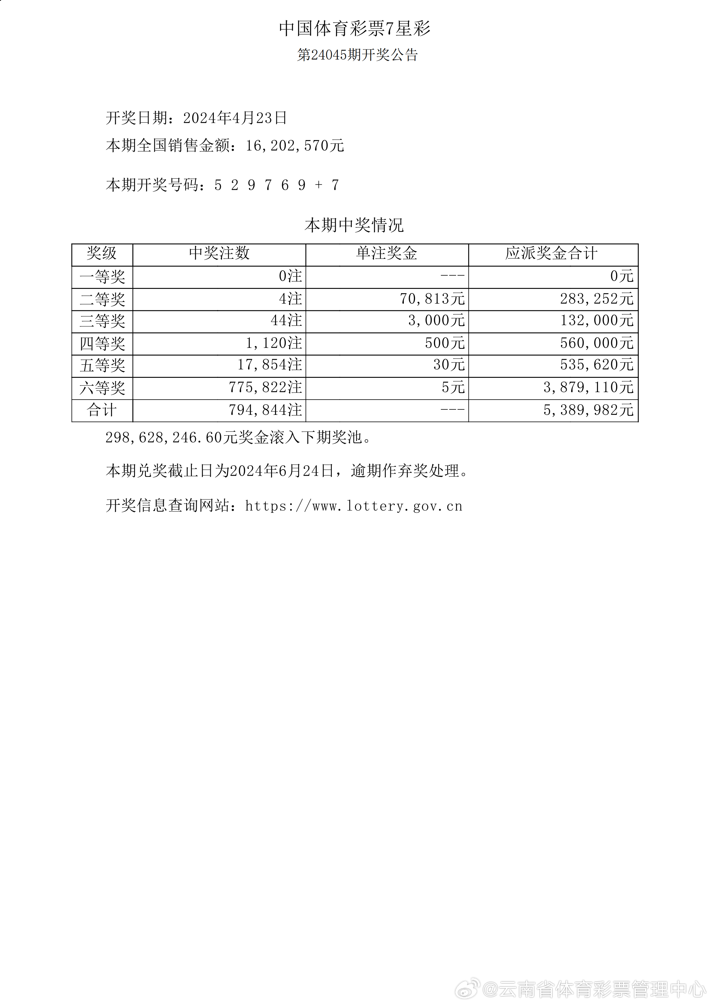 新澳六开彩开奖结果记录｜精选解释解析落实