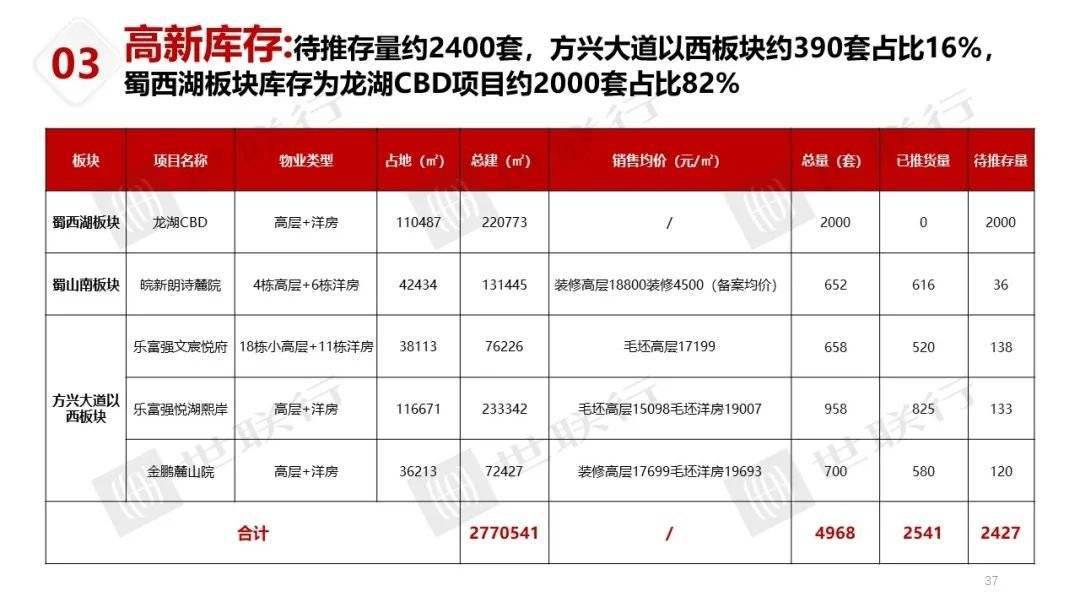 2024新澳今晚开奖结果资料查询｜精选解释解析落实