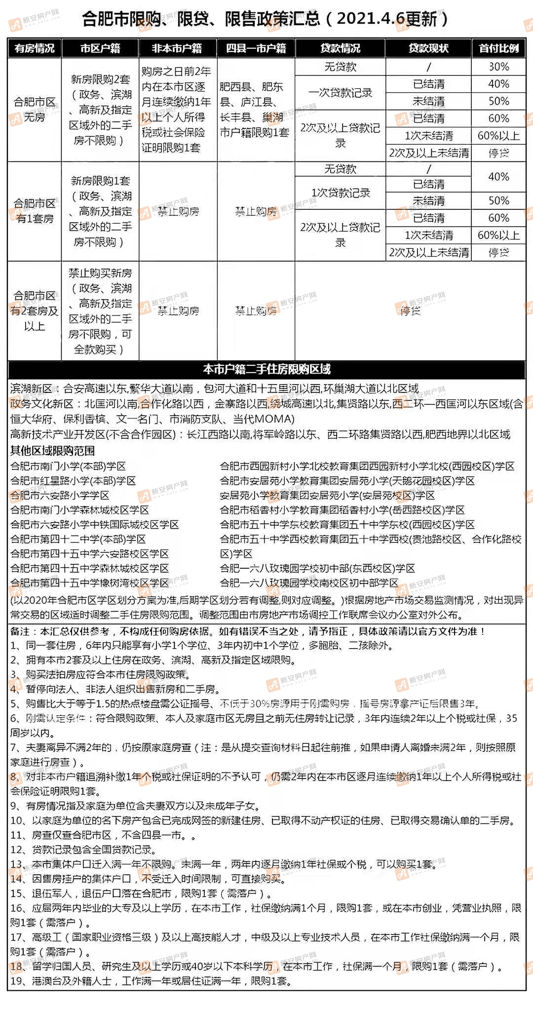 新澳门2024摇号记录查询｜精选解释解析落实