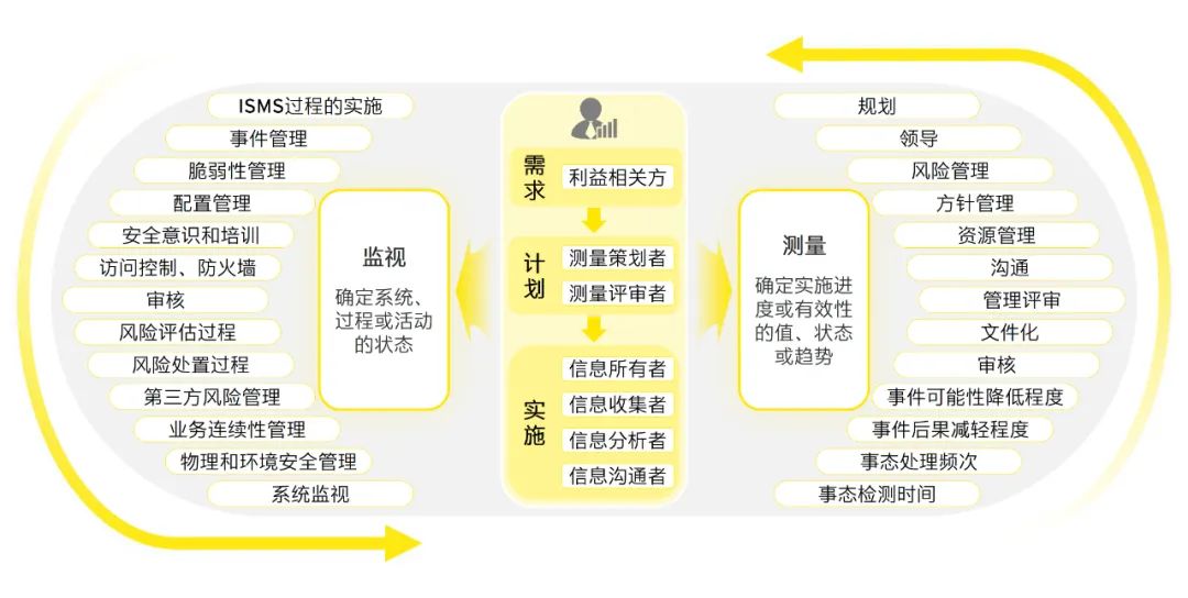 2024澳门今晚必开一肖｜精选解释解析落实