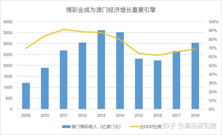 澳门六开彩天天免费资讯统计｜精选解释解析落实