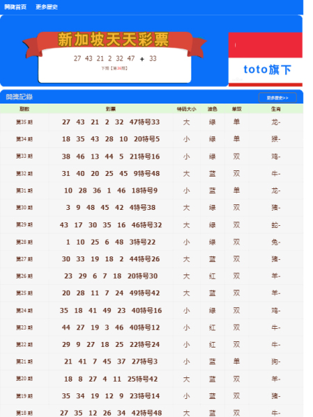 新澳门天天开好彩大全开奖记录｜精选解释解析落实