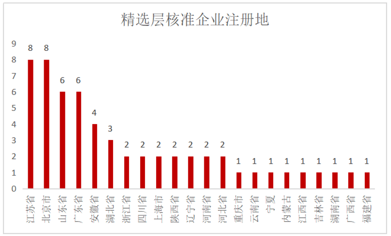 澳门六开奖结果2024开奖｜精选解释解析落实