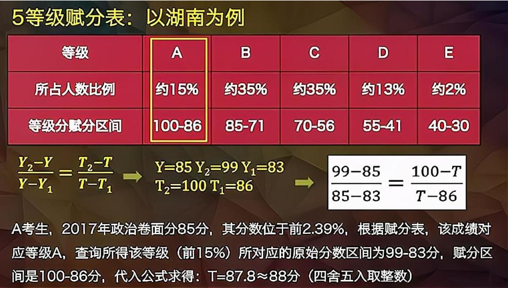 2024年341期奥门开奖结果｜精选解释解析落实