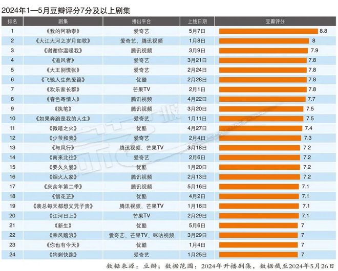 2024年澳门今晚开奖｜精选解释解析落实