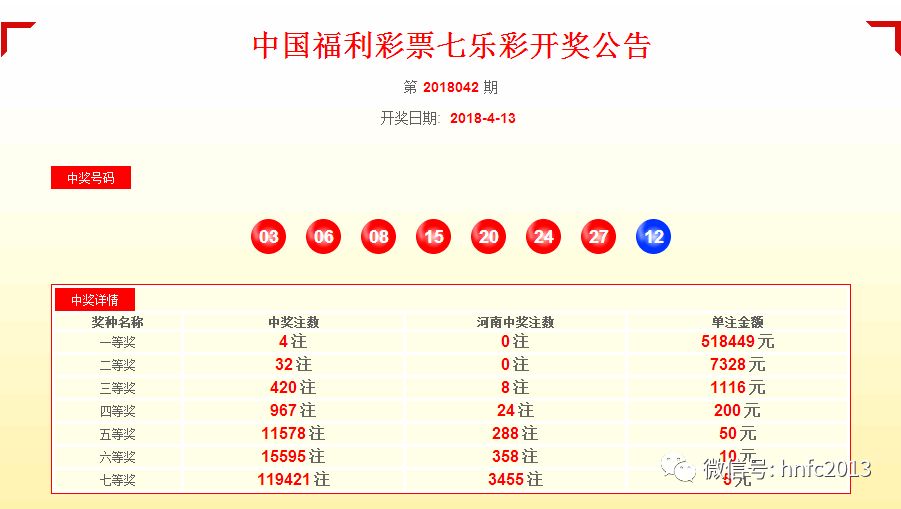 六会彩生肖开奖结果,实地执行分析数据_soft85.334