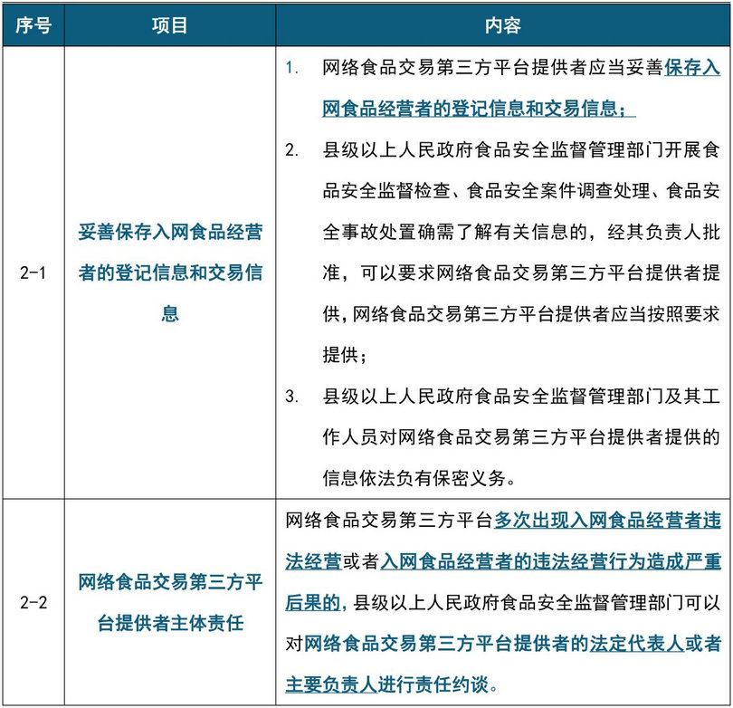 2024年新澳资料免费公开,决策资料解释落实_Tablet26.370