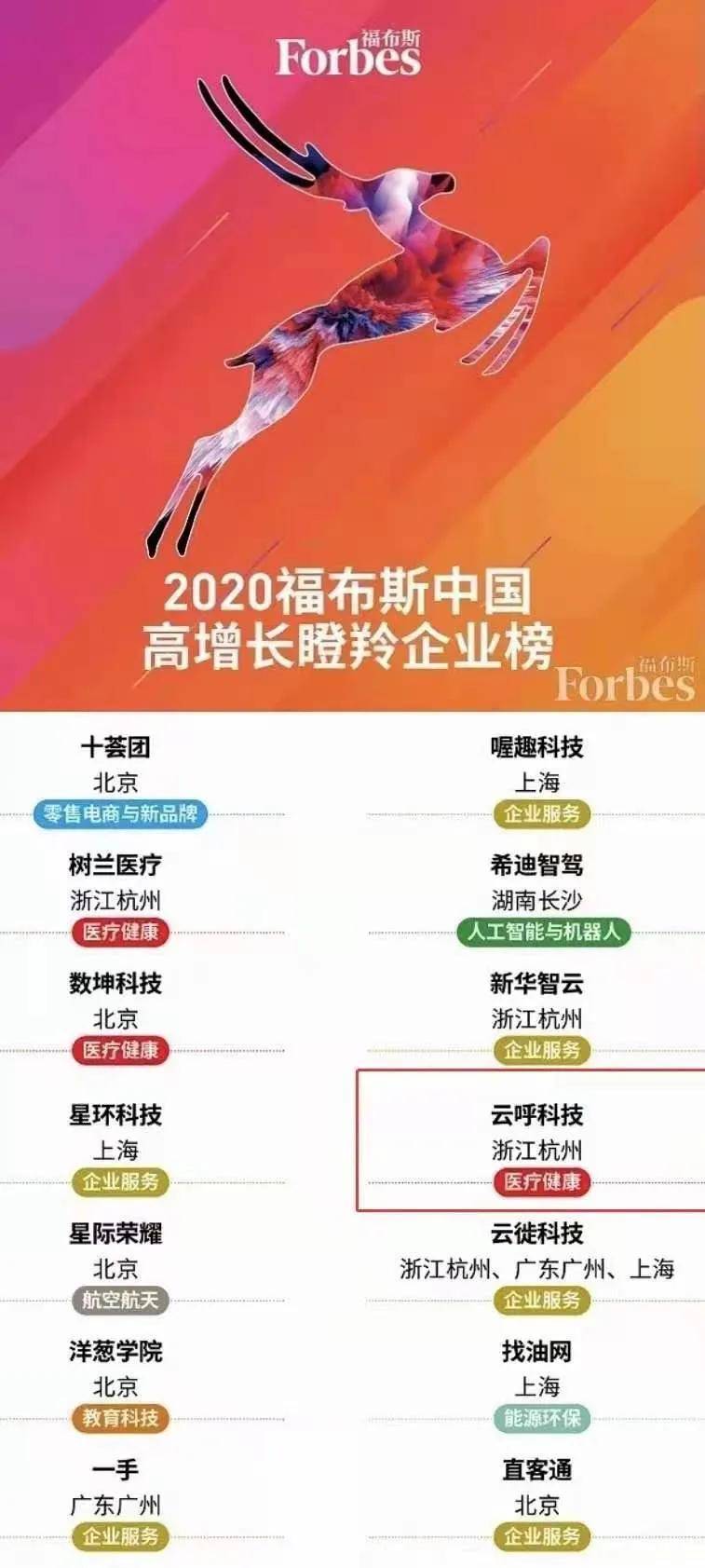 2024澳门特马今期开奖结果查询,具体操作步骤指导_增强版169.213