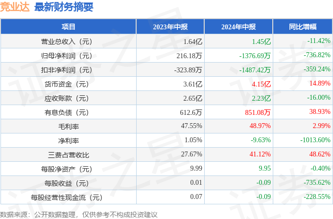 2024新奥正版资料大全,动态调整策略执行_P版65.736