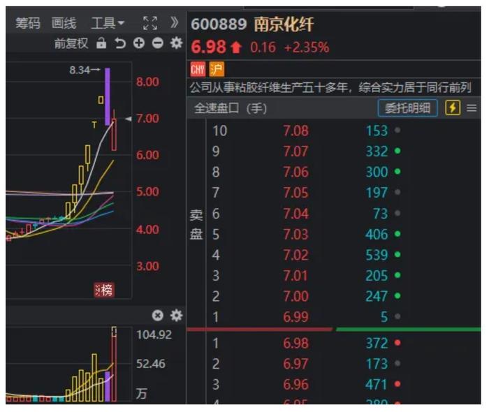 澳门天天期期精准最快直播,高度协调策略执行_Surface73.612