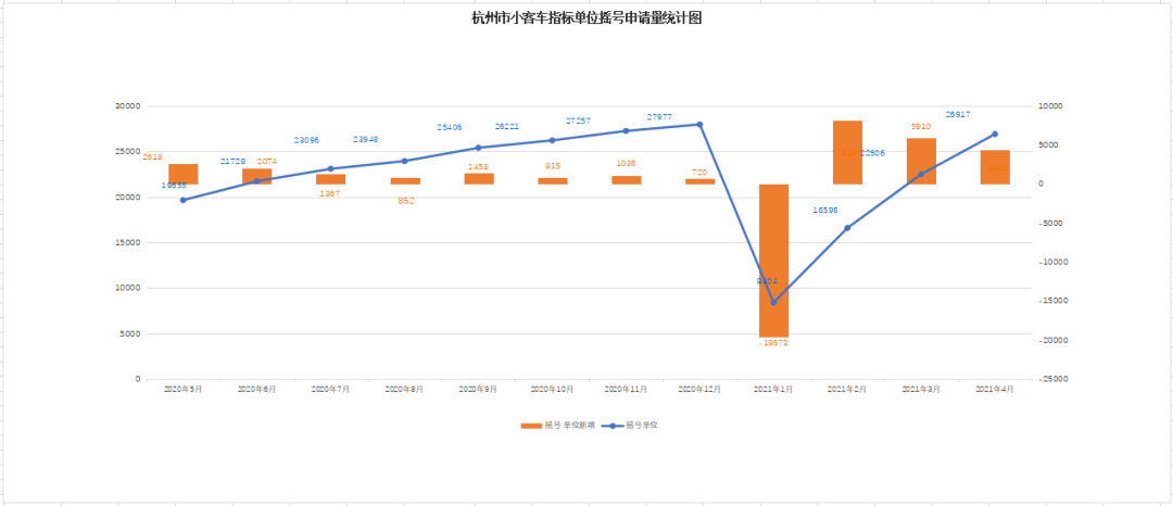 新澳历史开奖记录香港开,全面理解执行计划_粉丝版52.665