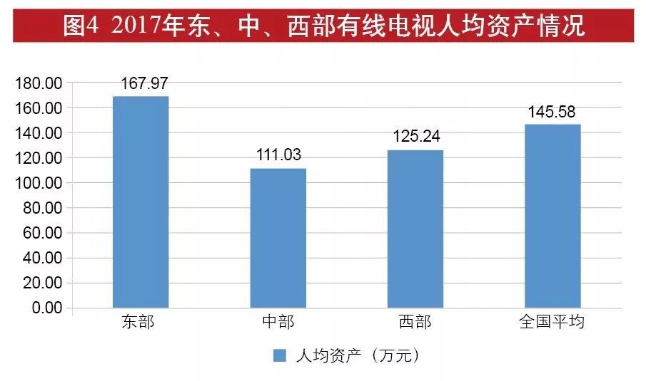 新澳门免费资料挂牌大全,统计分析解释定义_3DM99.715