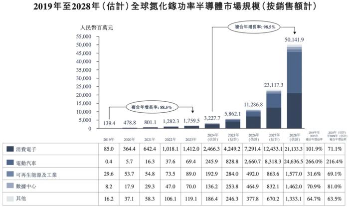 新澳2024年精准资料32期,理论分析解析说明_进阶版27.35