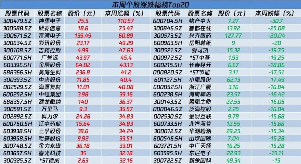 新澳门彩历史开奖记录走势图,实地方案验证_进阶版47.247