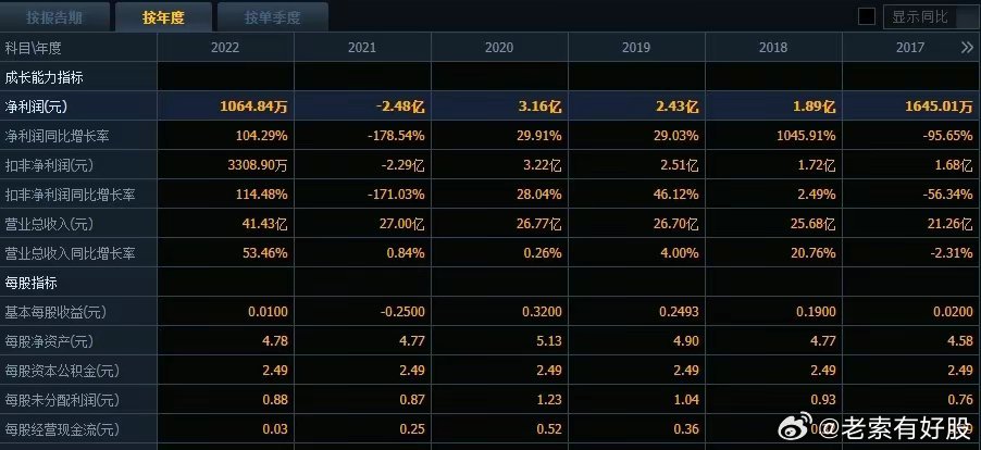 2024年新澳开奖结果｜最新答案解释落实