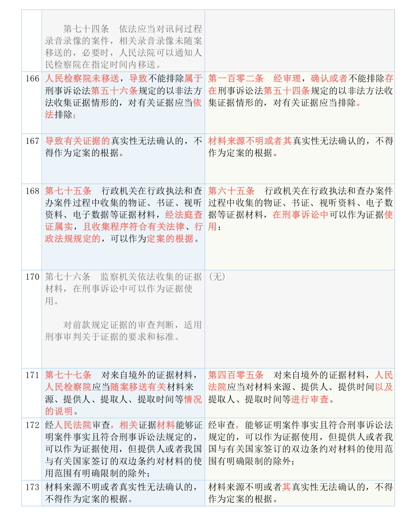 25049.0cm新奥彩40063｜词语释义解释落实