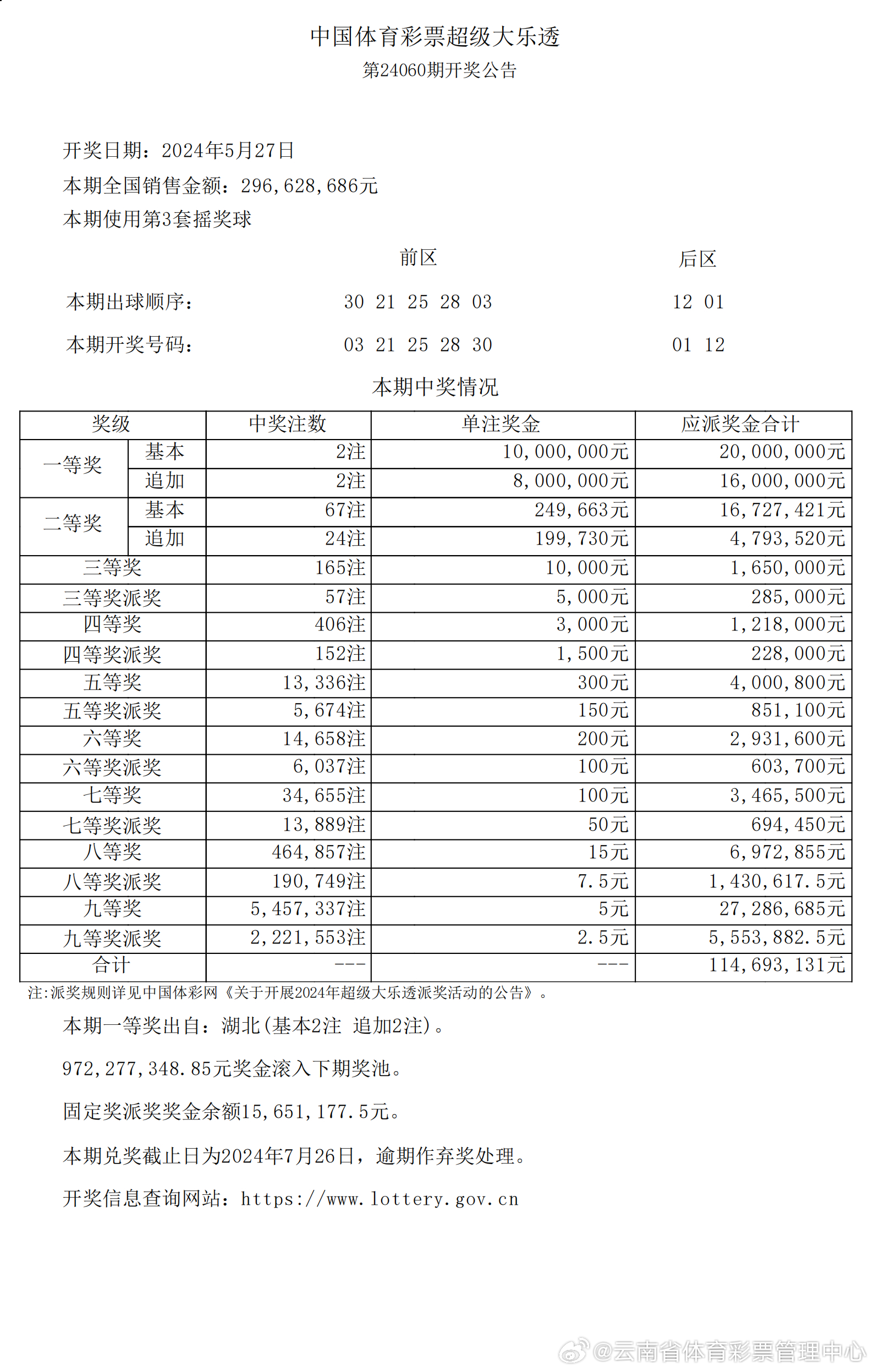 2024新奥历史开奖记录彩票吧｜全新答案解释落实