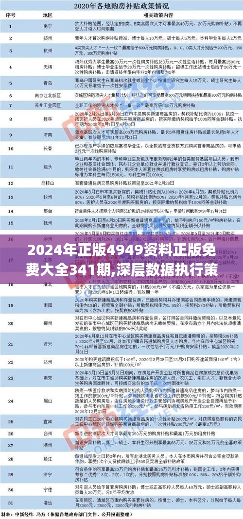 4949cn资料免费｜最新答案解释落实