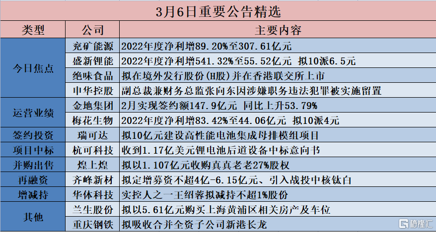 香港6合开奖结果+开奖记录今晚｜全新答案解释落实