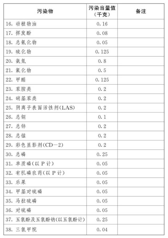 新澳门天天资料｜词语释义解释落实