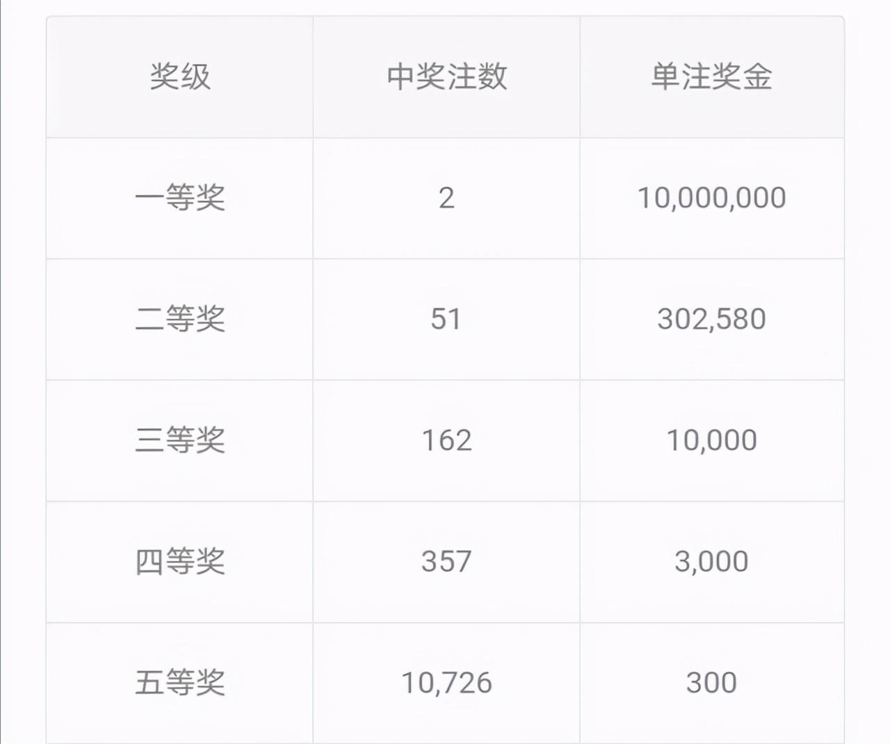 新：奥天天开奖资料大全｜最新答案解释落实