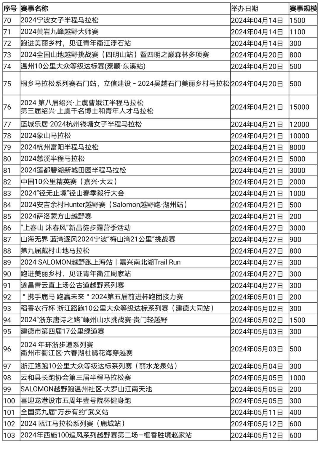 2024新澳最精准免费资料｜最新答案解释落实