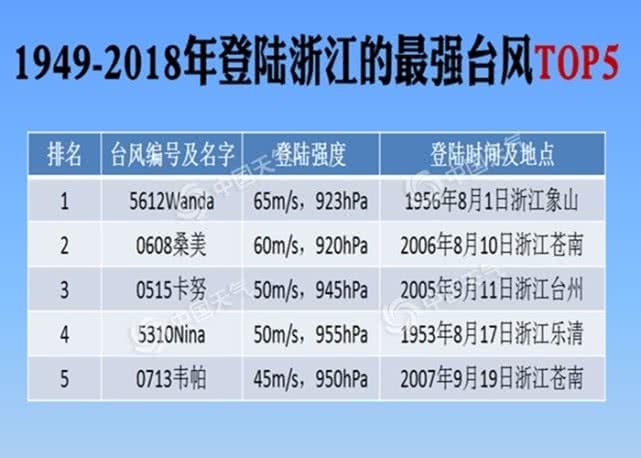 澳门特马今天开奖结果｜精选解释解析落实