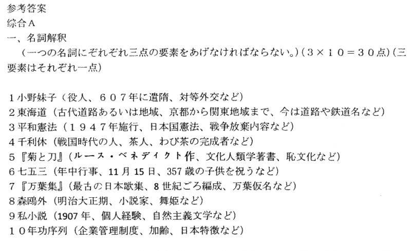 今晚9点30开什么生肖153期｜词语释义解释落实