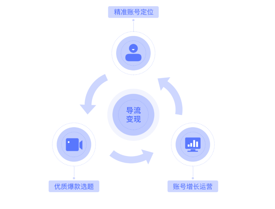 新澳门六肖期期准｜全面数据应用分析