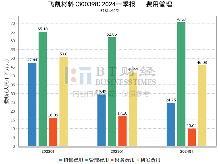 2024新澳资料免费大全｜全面数据应用分析