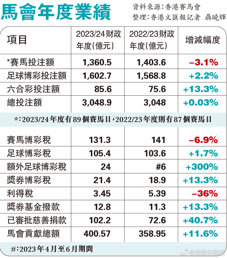 马会传真论坛13297соm查询官网｜词语释义解释落实