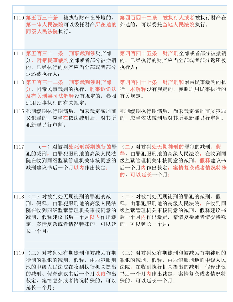 新澳门一肖一特一中｜考试释义深度解读与落实