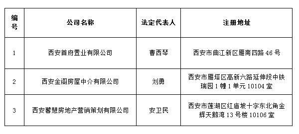 香港挂牌资料公开大全查询｜最新答案解释落实