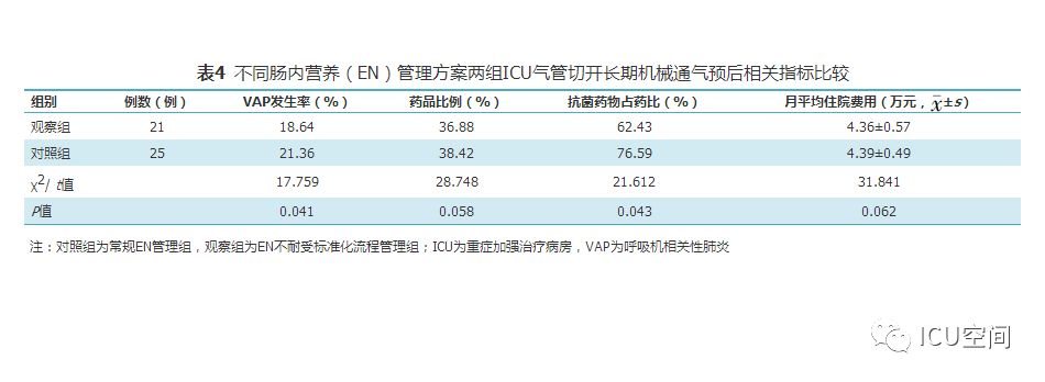 香港澳门六开彩开奖网站｜标准化流程评估