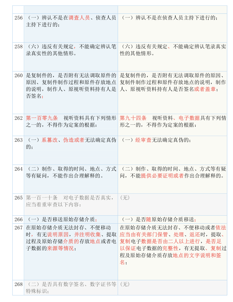 25049.0cm新奥彩｜词语释义解释落实