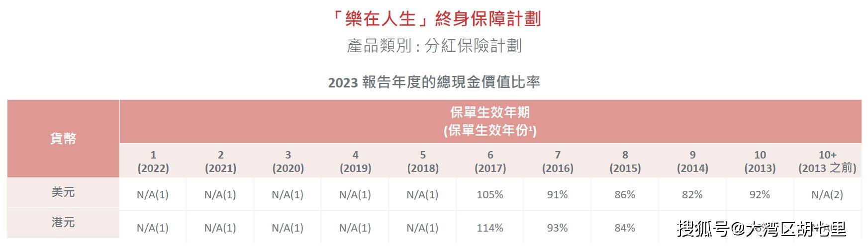 香港6合开奖结果+开奖记录2023｜全面数据应用分析