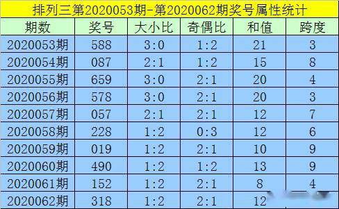 黄大仙三肖三码必中三｜最新答案解释落实